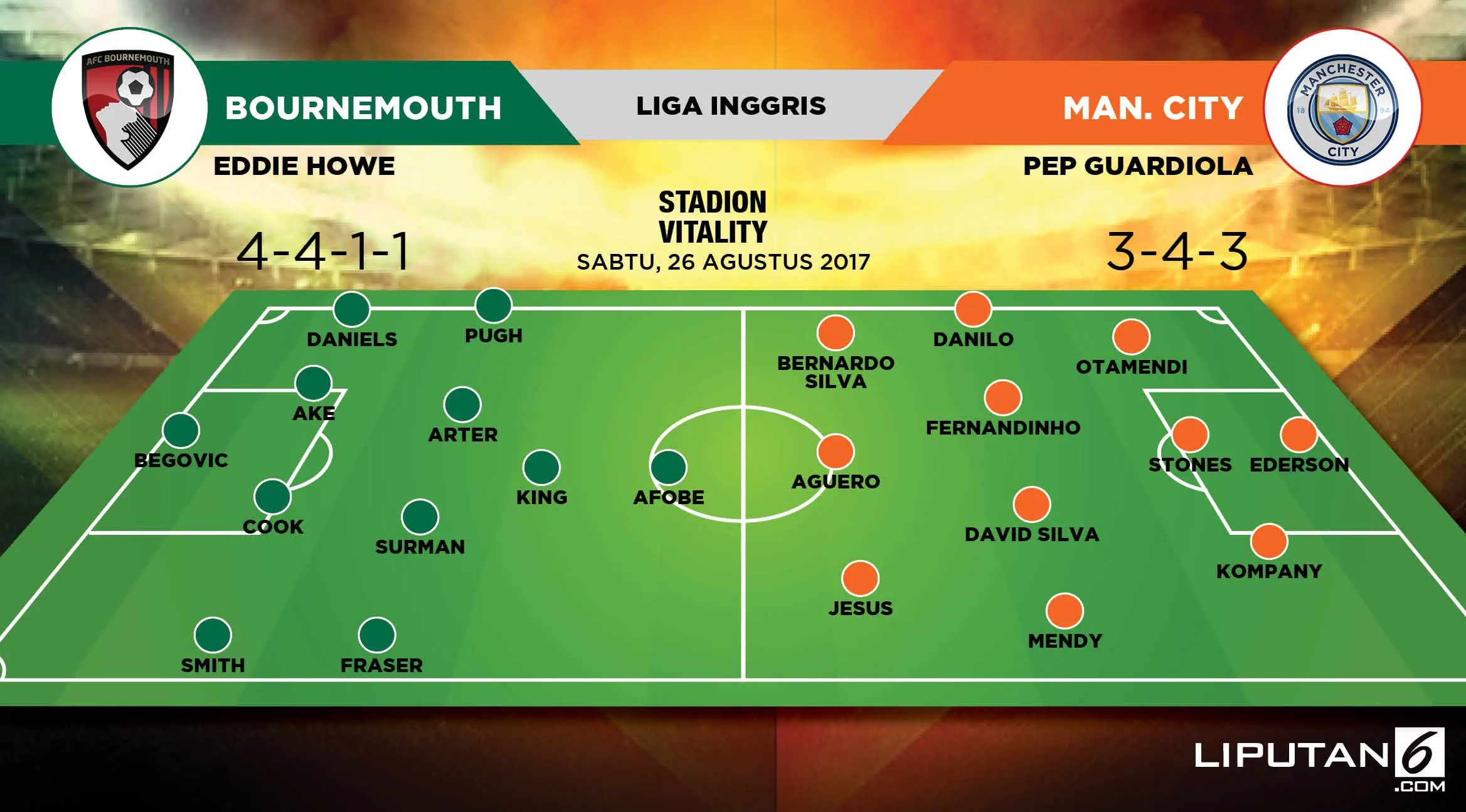Bournemouth vs Manchester (Liputan6.com/Abdillah)