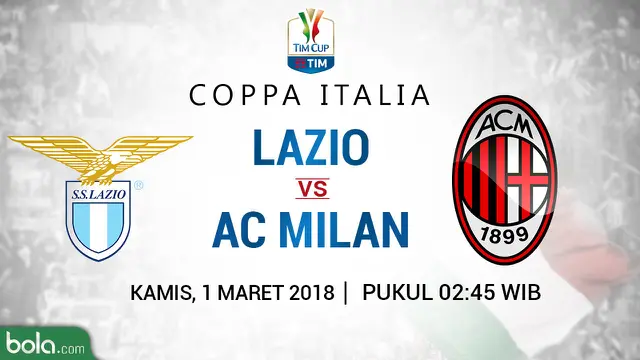 Lazio Vs AC Milan