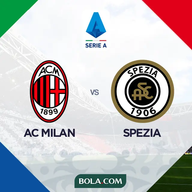 AC Milan vs Spezia