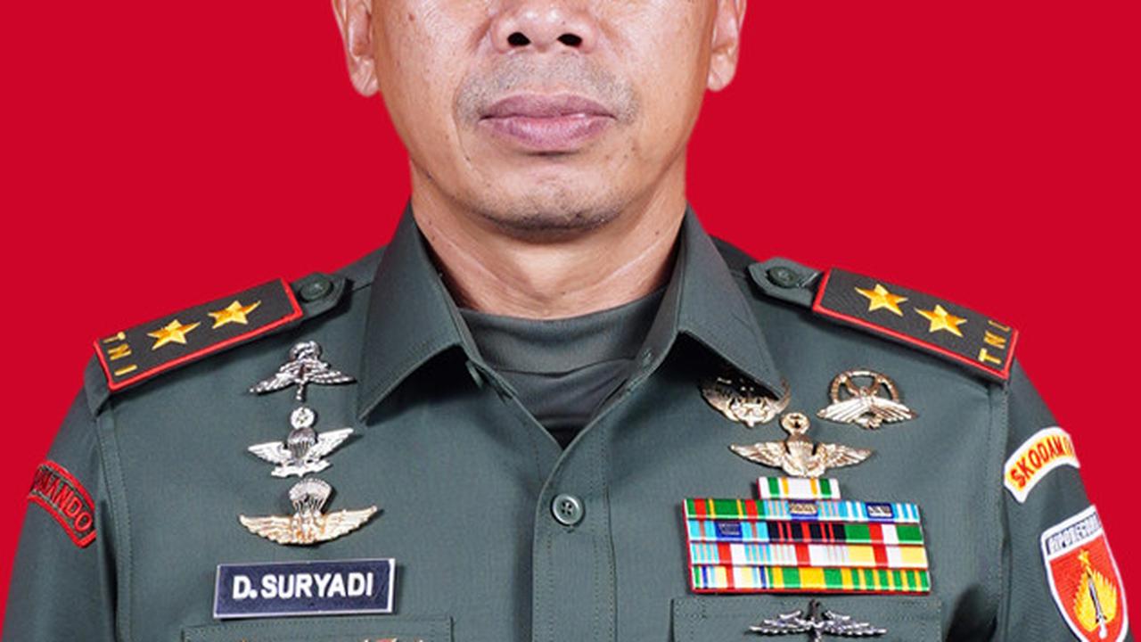 Deddy Suryadi