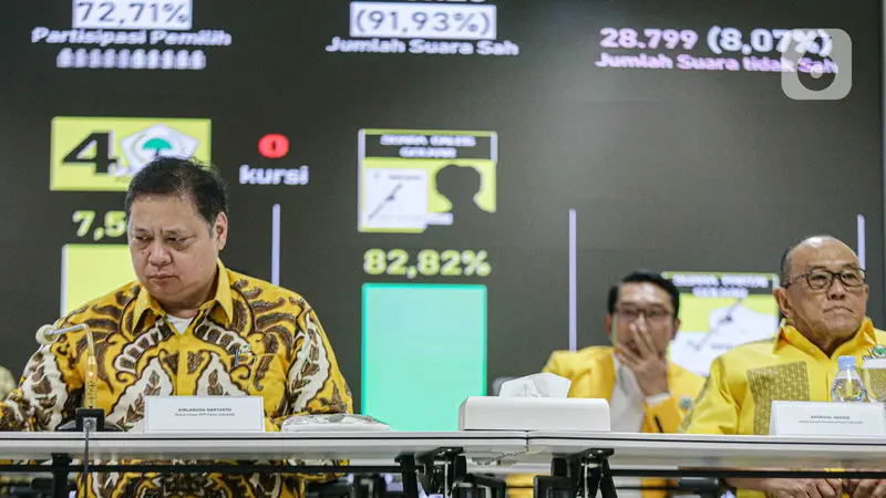 Airlangga Hartarto Beri Pengarahan calon kepala daerah Partai Golkar se-Indonesia