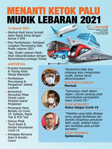 Larangan Mudik Lebaran 2021, Muhadjir Effendy: Agar Upaya Vaksinasi COVID-19 Maksimal - Health ...