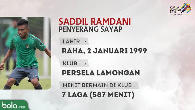 Saddil Ramdani