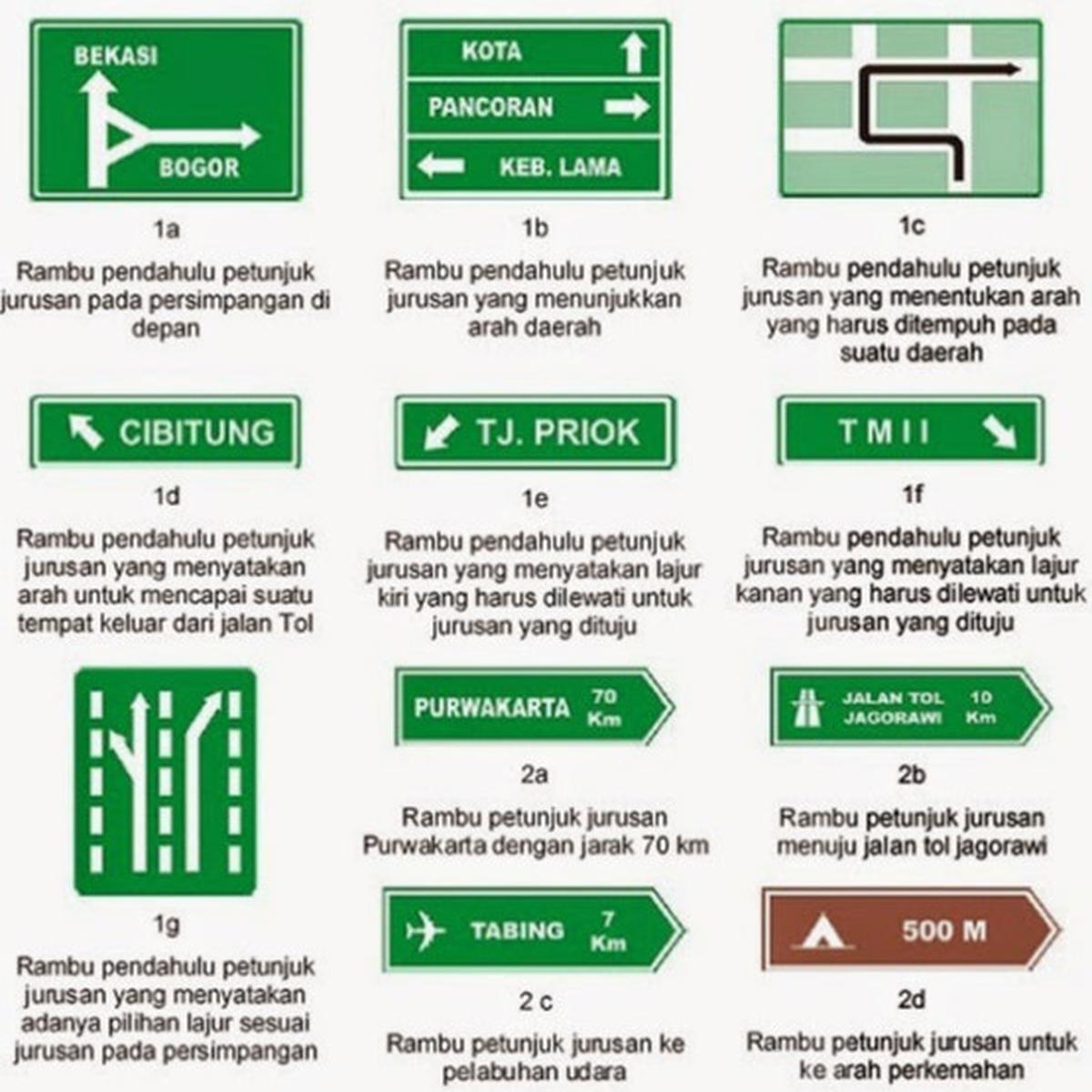Rambu Petunjuk