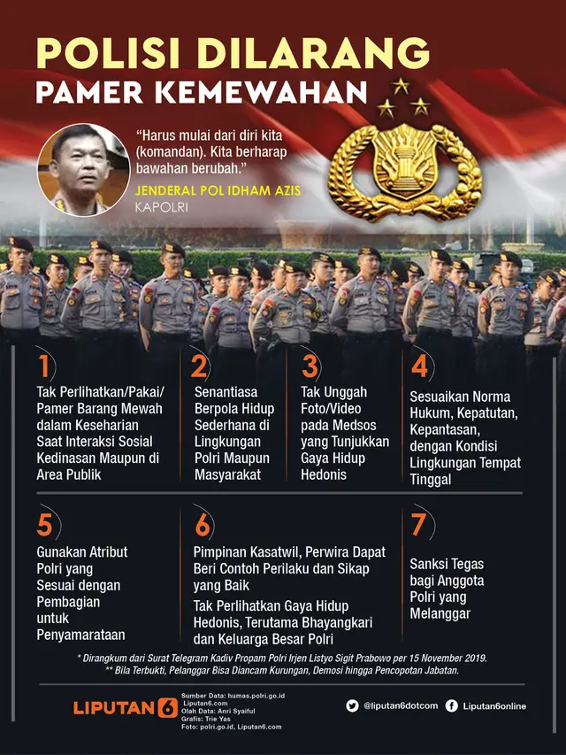 Infografis Polisi Dilarang Pamer Kemewahan