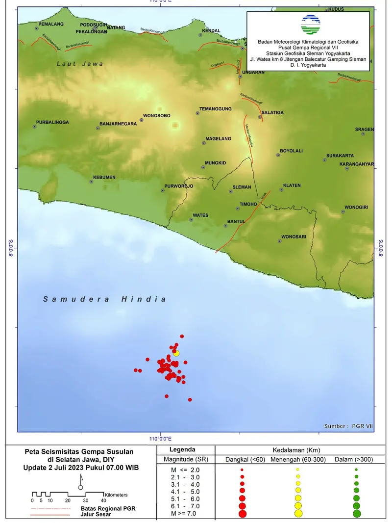 Gempa Bantul Yogyakarta