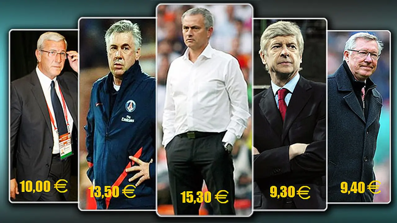 pelatih_bola_121128a.jpg