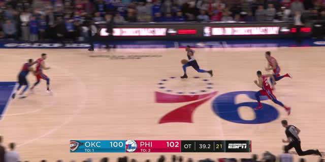 VIDEO : GAME RECAP NBA 2017-2018, Thunder 119 vs 76ers 117