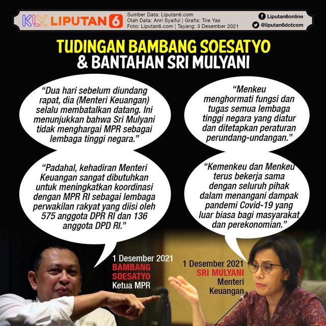 Infografis Tudingan Bambang Soesatyo dan Bantahan Sri Mulyani. (Liputan6.com/Trieyasni)