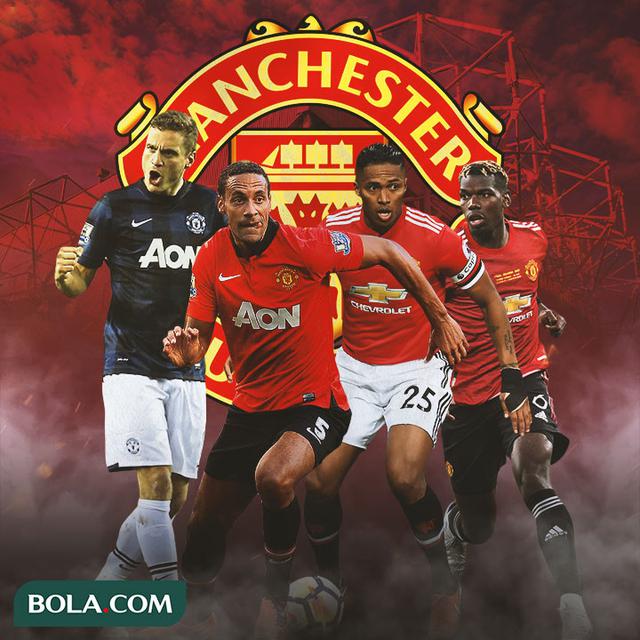 Manchester United - Nemanja Vidic, Rio Ferdinand, Antonio Valencia, Paul Pogba