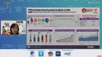 Manfaatkan Platform Digital, UMKM yang Menggunakan QRIS Capai 5 Juta
