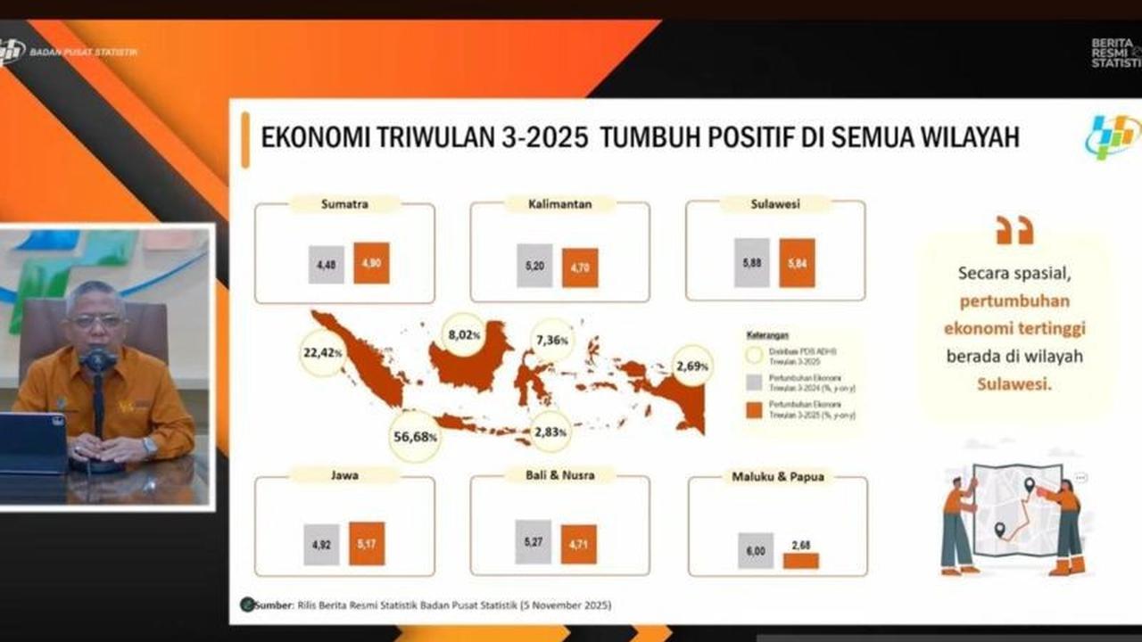 BPS: Program Makan Bergizi Gratis Topang Kinerja Ekonomi Nasional Triwulan III-2025