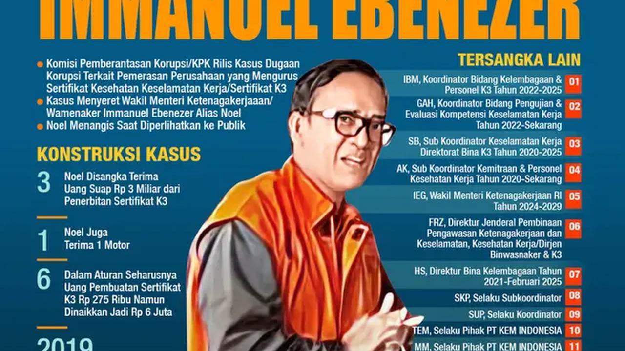 Infografis Tangisan Sesal Immanuel Ebenezer. (Liputan6.com/Abdillah)