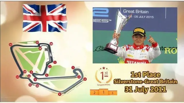 Ini adalah 4 sirkuit di mana Rio Haryanto berhasil menjadi juara di GP2 dan GP3 Series. Sirkuit tersebut dipakai juga untuk Formula 1 musim 2016.