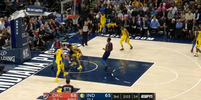VIDEO: Game Recap NBA 2017-2018, Thunder 100 Vs Pacers 95