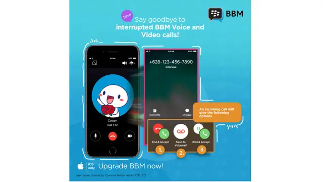 BBM