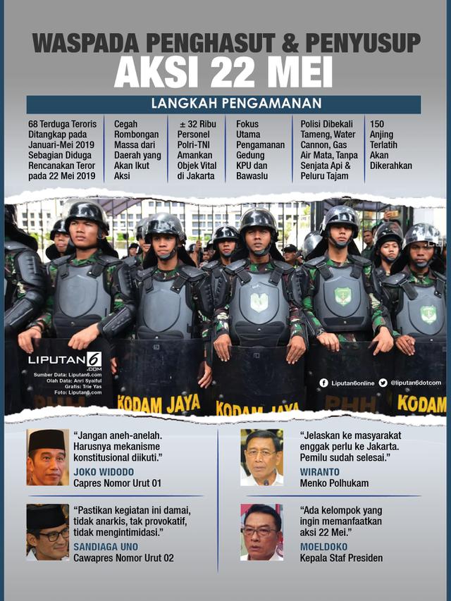 Infografis Waspada Penghasut & Penyusup Aksi 22 Mei