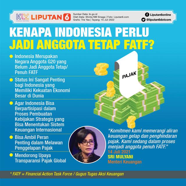 <p>Infografis Kenapa Indonesia Perlu Jadi Anggota Tetap FATF? (Liputan6.com/Triyasni)</p>