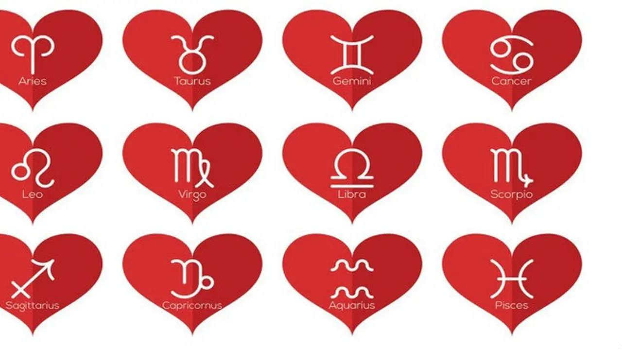 Temukan Jodoh Sempurna Bagi Setiap Zodiak di Sini