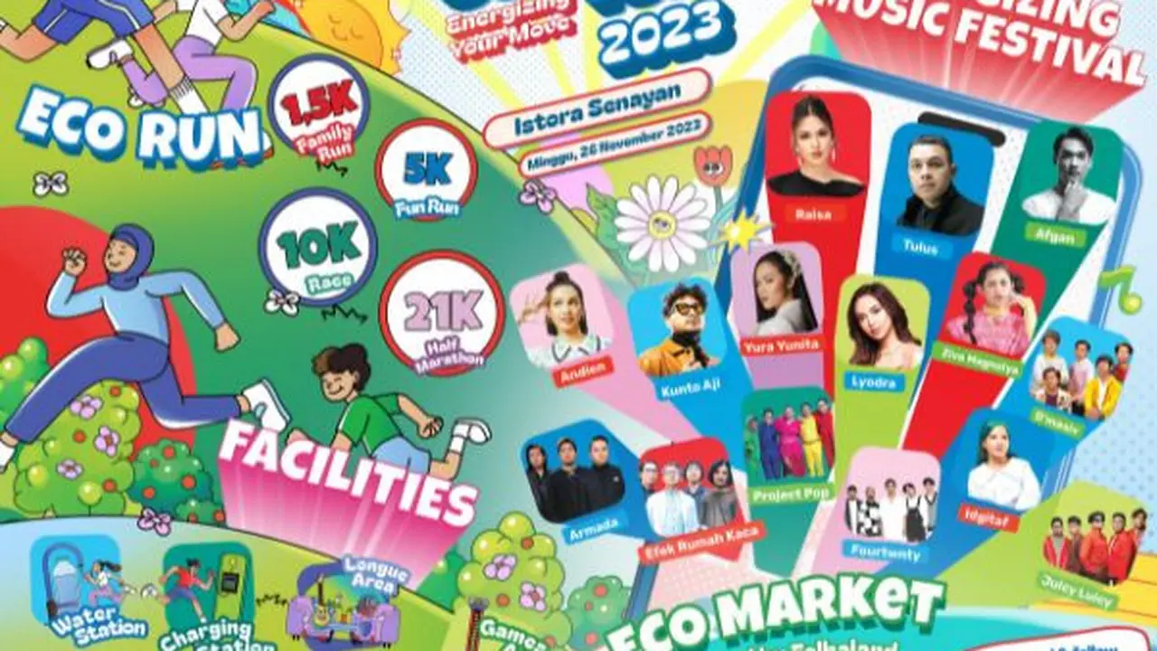 Pertamina Eco Run 2023.
