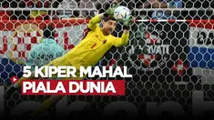 Pertandingan Piala Dunia 2022 telah berlangsung di babak perempat final. 16 tim kembali bermain memperebutkan tiket menuju babak selanjutnya. Pada pesta bola tahun ini seluruh pemain menunjukan kemampuan terbaiknya dalam bermain. Begitu juga dengan k...