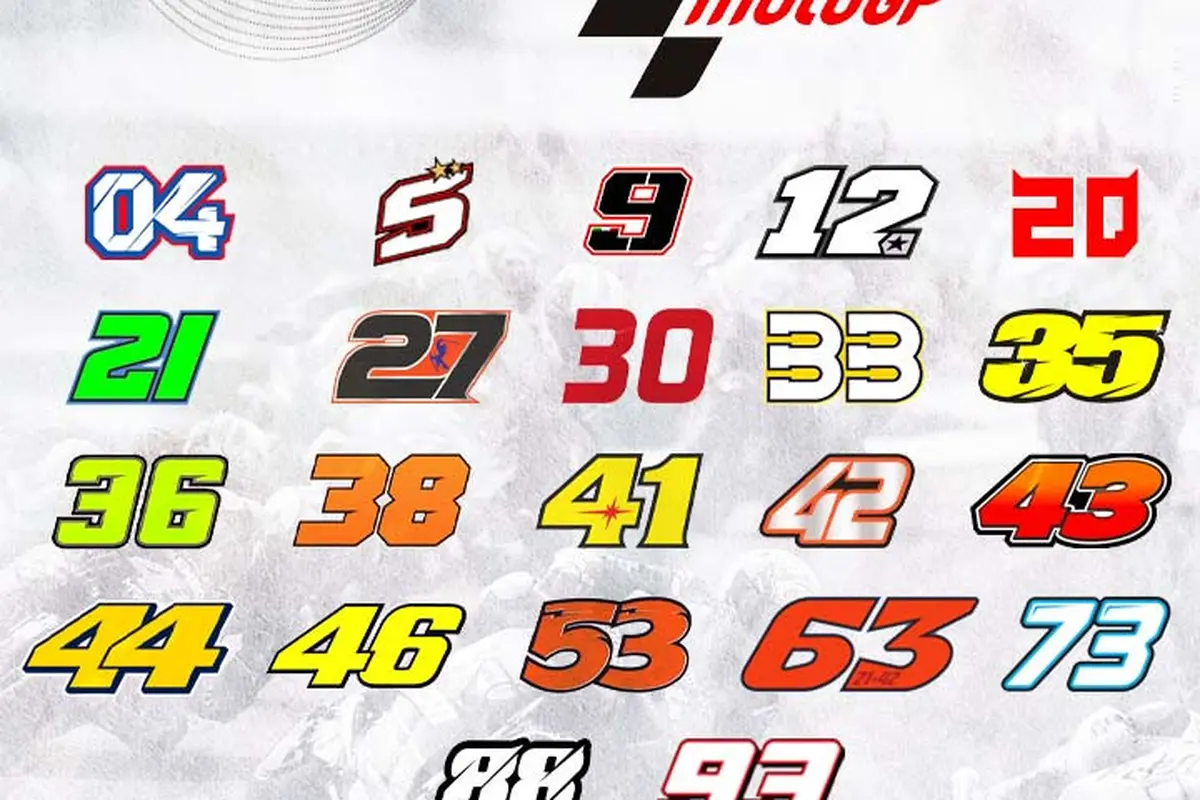 MotoGP - Ilustrasi Klasemen MotoGP
