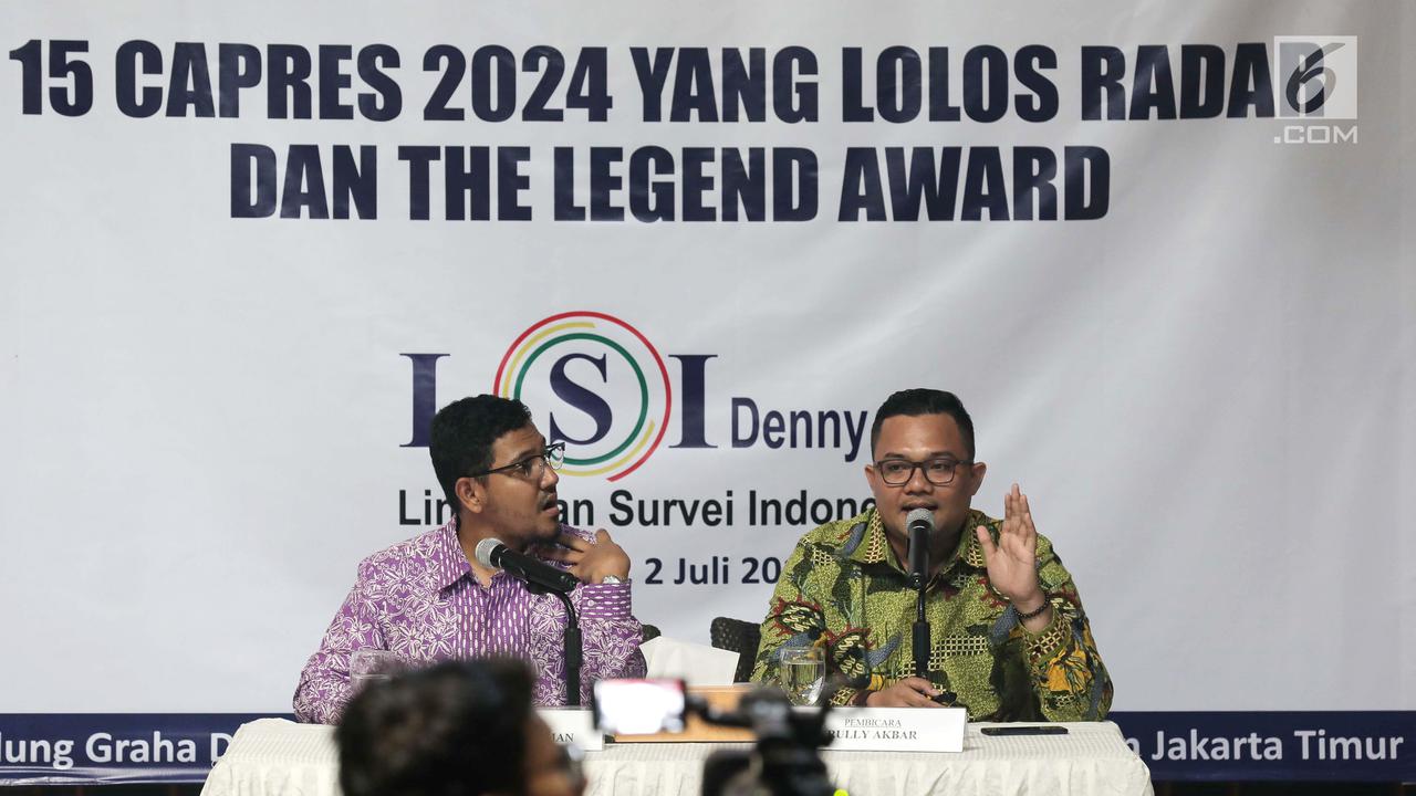 15 Sosok Potensial Maju Pilpres 2024 Versi LSI Denny JA