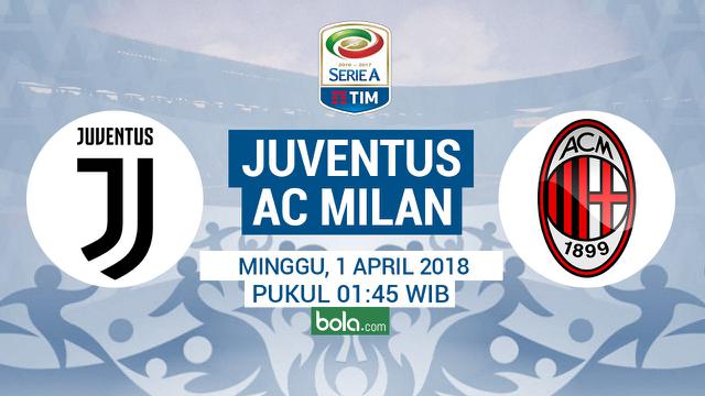 Juventus Vs AC Milan