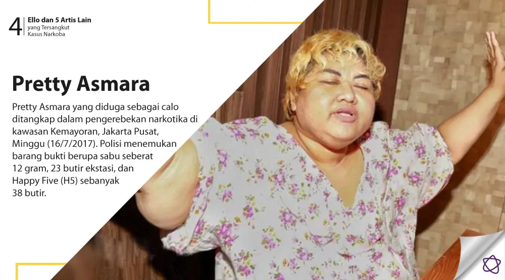 Ello dan 5 Artis Lain yang Tersangkut Kasus Narkoba. (Foto: Adrian Putra, Desain: Nurman Abdul Hakim/Bintang.com)