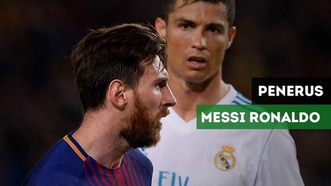 VIDEO 5 Calon Pemain Penerus Messi  dan  Ronaldo  Dunia 