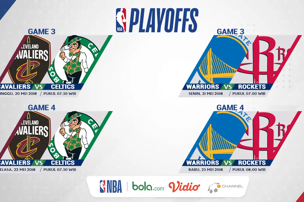 NBA Playoff 2018 Game 3 dan Game 4