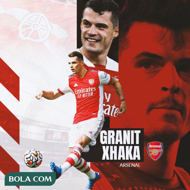 Arsenal - Ilustrasi Granit Xhaka