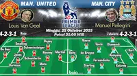 Manchester United vs Manchester City (Bola.com/Samsul Hadi)