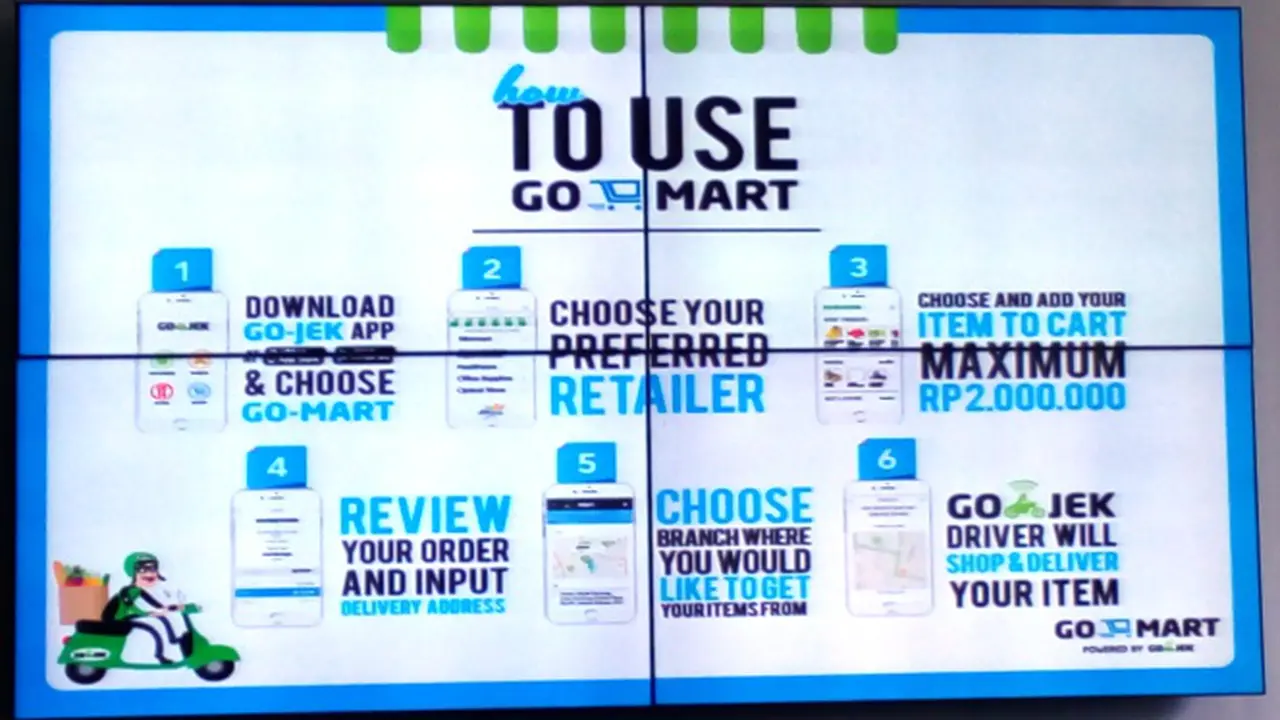 Cara Menggunakan Go-Mart