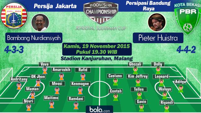 Persija Jakarta vs Persipasi Bandung Raya (Bola.com/Rudi Riana)