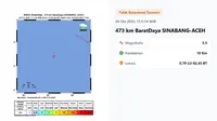 Gempa hari ini pada awal pekan, Senin (6/10/2025) di Indonesia menggetarkan pukul 17:11:54 WIB di wilayah Sinabang, Provinsi Aceh. (www.bmkg.go.id)