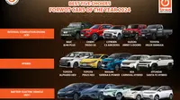 Ini Calon Mobil dan Motor Terbaik di Indonesia 2024 versi Forwot