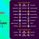 Live Premier League 2026/27 Matchweek Ketiga: Dari Tayangan 4K Hingga Derby London di Vidio