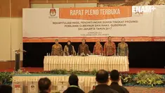 Hasil rekapitulasi suara Pilkada DKI Jakarta resmi diumumkan oleh Komisi Pemilihan Umum Daerah DKI Jakarta, Minggu (26/02/17). Dari hasil tersebut pasangan Ahok-Djarot meraih suara terbanyak dari calon lainnya