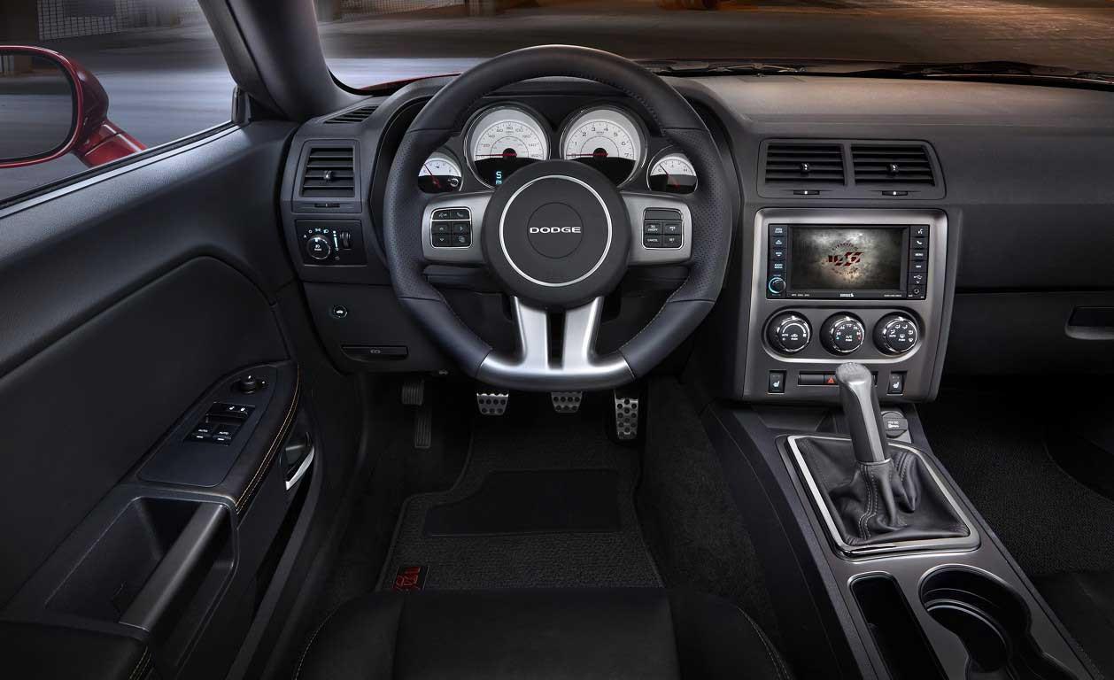 Penampakan dashboard