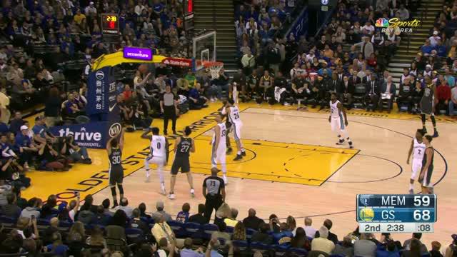 Berita video game recap NBA 2017-2018 antara Golden State Warriors melawan Memphis Grizzlies dengan skor 141-128.