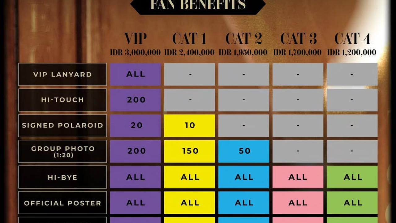 Yoo Yeon Seok Siap Gelar Fan Meeting di Jakarta, Ini Harga dan Link Pembelian Tiketnya