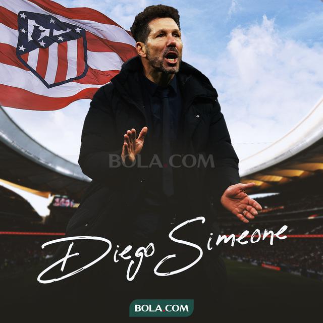 Atletico Madrid - Ilustrasi Diego Simeone