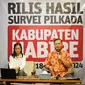 Survei terbaru Pilkada Nabire 2024 dari Svadhyaya Riset Nusantara menyatakan, calon petahana Mesak Magai masih lebih unggul ketimbang sosok pendatang baru lainnya (Istimewa)