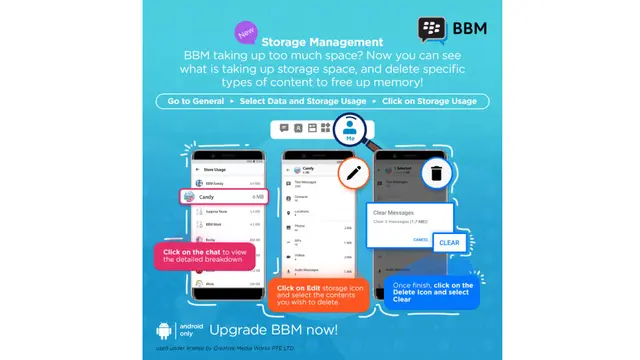 BBM