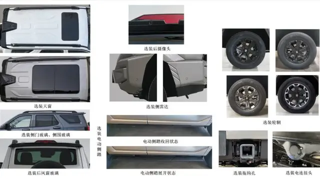 GWM Tank 400. Credit: Great Wall Motor