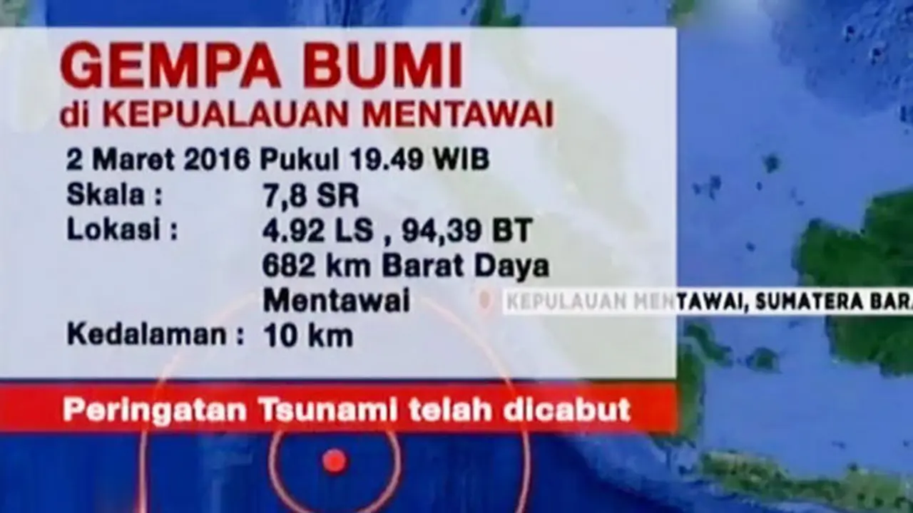 Gempa Mentawai hingga Jelang Laga Liverpool Vs Manchester City