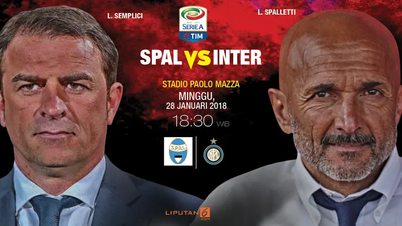 Prediksi Spal Vs Inter