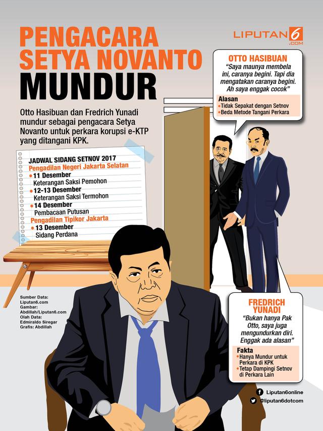 Infografis Pengacara Setya Novanto Mundur
