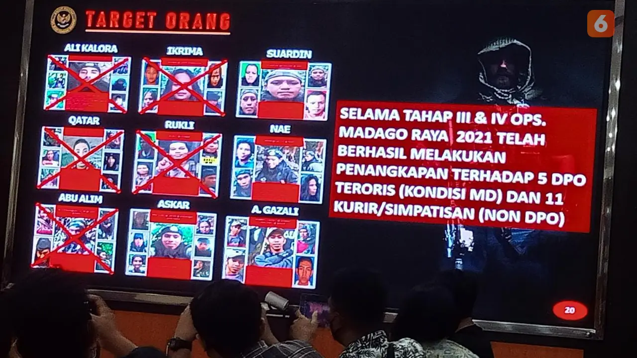 foto DPO Anggota MIT target aparat